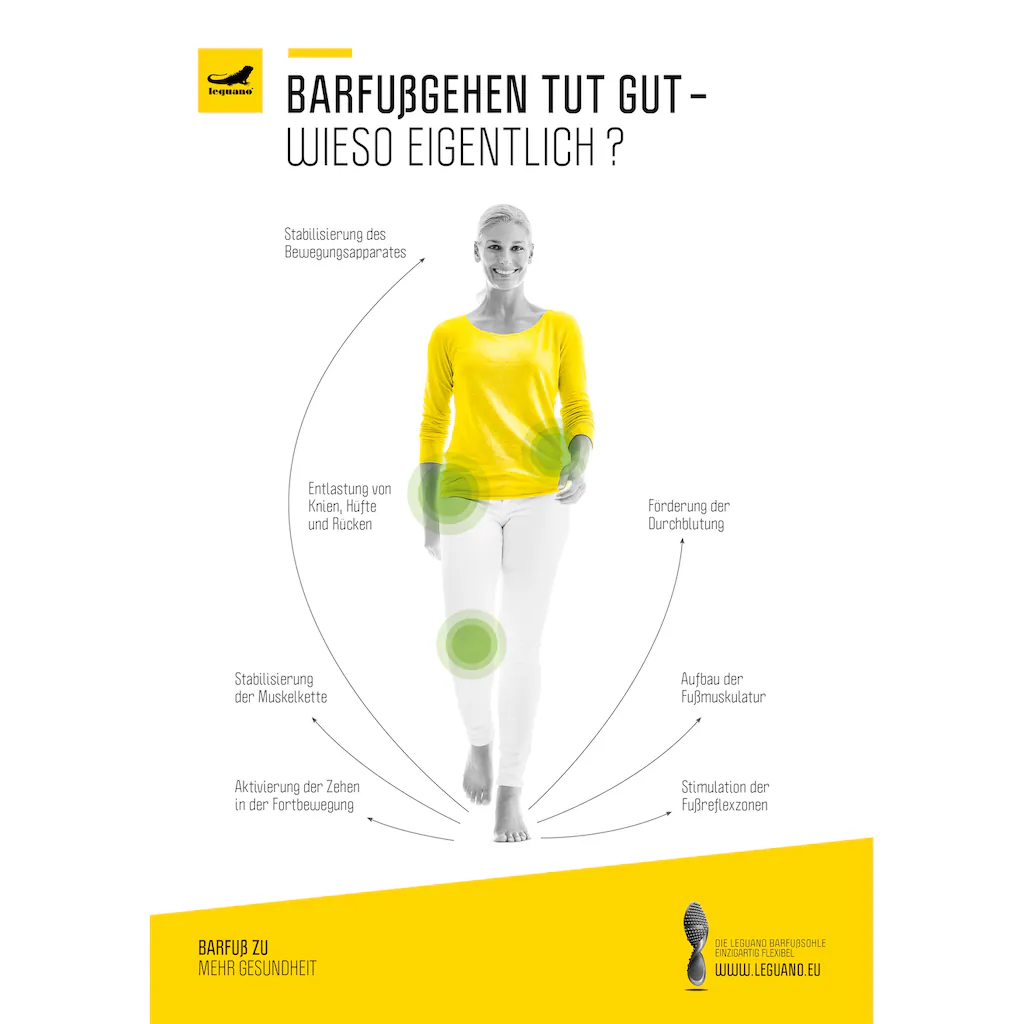 Leguano Barfußschuh »AKTIV« mit ergonomischer Formgebung Freizeitschuh Halbschuh Schnürschuh bestellen Günstig kaufen